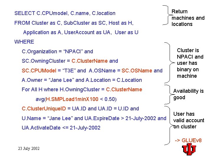 SELECT C. CPUmodel, C. name, C. location FROM Cluster as C, Sub. Cluster as