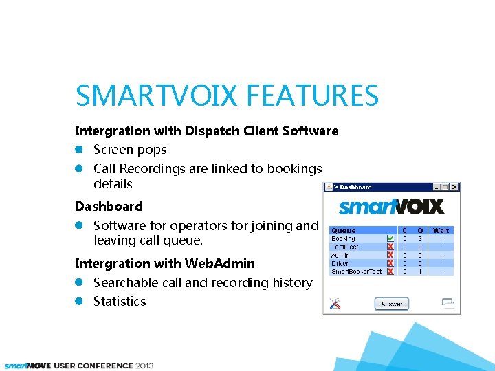 SMARTVOIX FEATURES Intergration with Dispatch Client Software Screen pops Call Recordings are linked to