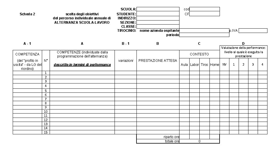 Scheda 2 scelta degli obiettivi del percorso individuale annuale di ALTERNANZA SCUOLA-LAVORO A-1 A