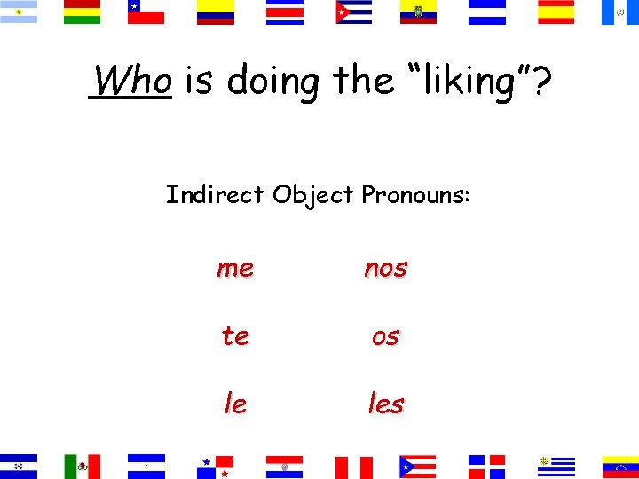 Who is doing the “liking”? Indirect Object Pronouns: me nos te os le les