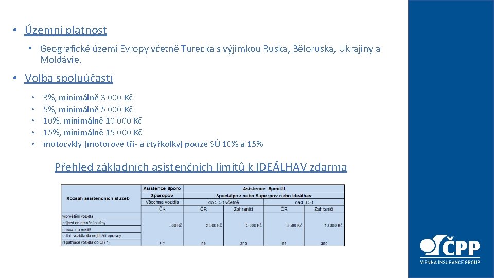  • Územní platnost • Geografické území Evropy včetně Turecka s výjimkou Ruska, Běloruska,