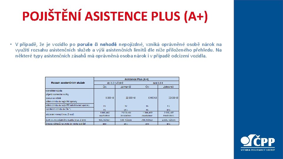 POJIŠTĚNÍ ASISTENCE PLUS (A+) • V případě, že je vozidlo po poruše či nehodě