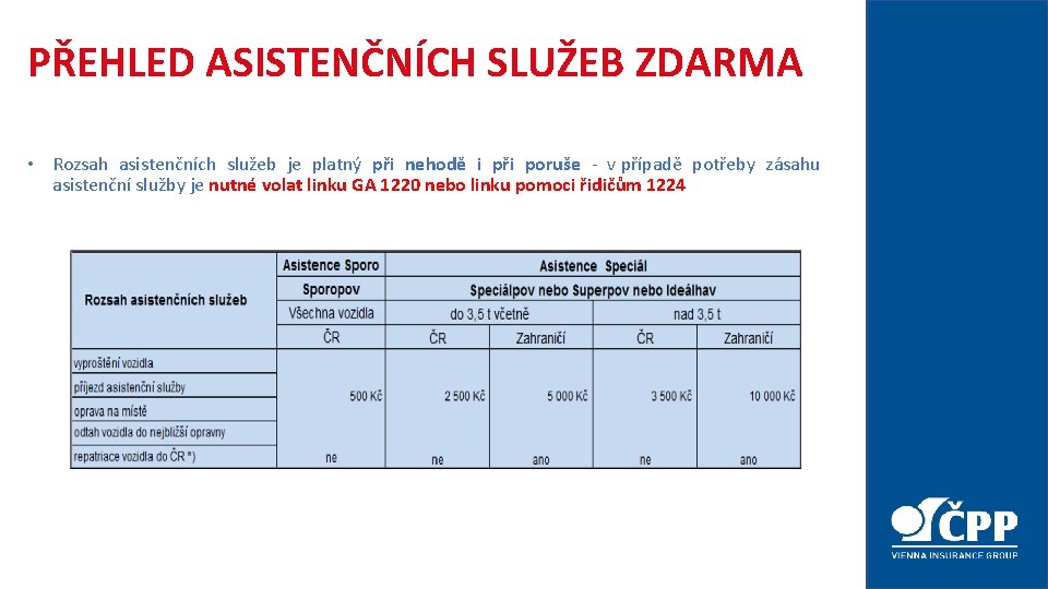 PŘEHLED ASISTENČNÍCH SLUŽEB ZDARMA • Rozsah asistenčních služeb je platný při nehodě i při