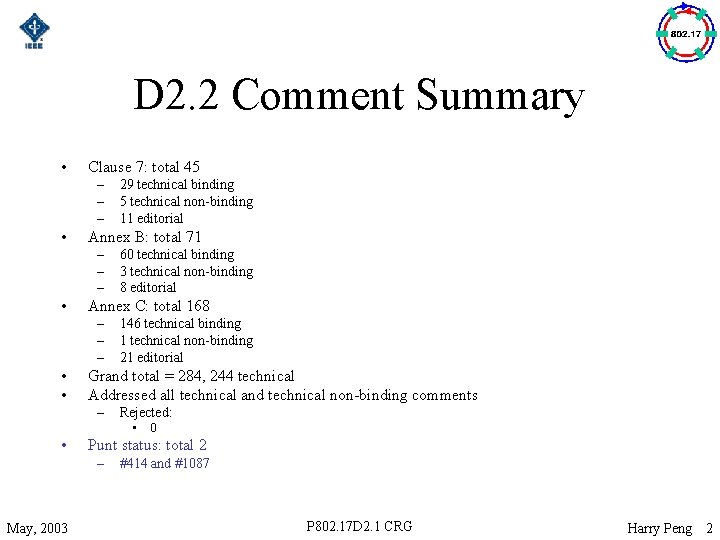 D 2. 2 Comment Summary • Clause 7: total 45 – – – •