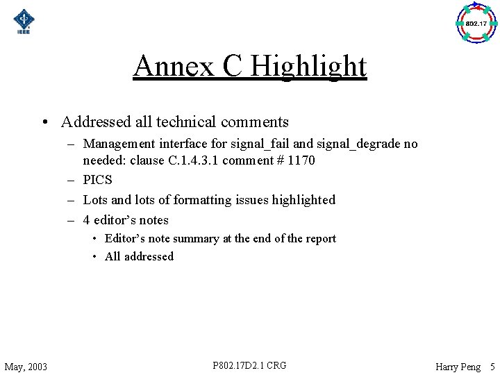 Annex C Highlight • Addressed all technical comments – Management interface for signal_fail and