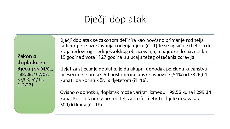 Dječji doplatak Zakon o doplatku za djecu (NN 94/01, 138/06, 107/07, 37/08, 61/11, 112/12)