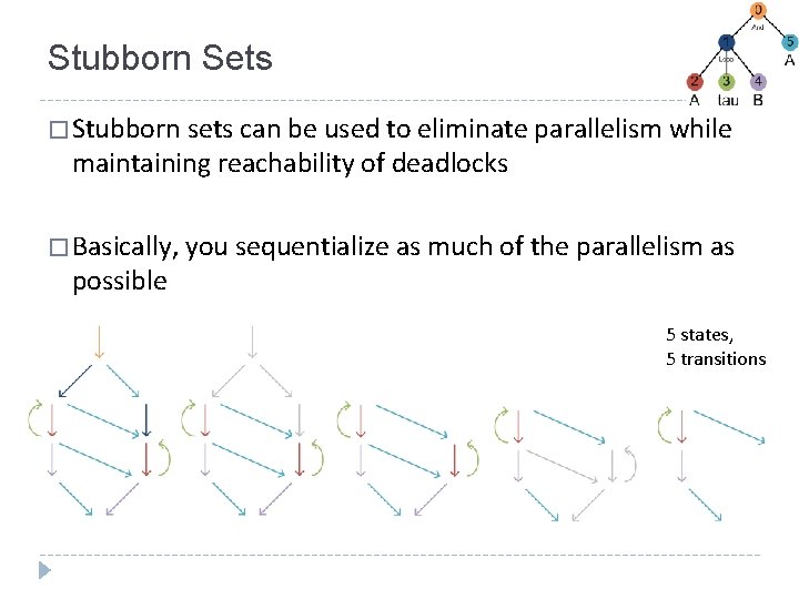 Stubborn Sets � Stubborn sets can be used to eliminate parallelism while maintaining reachability