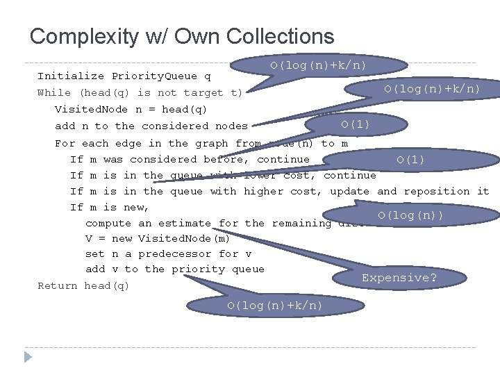 Complexity w/ Own Collections O(log(n)+k/n) Initialize Priority. Queue q O(log(n)+k/n) While (head(q) is not