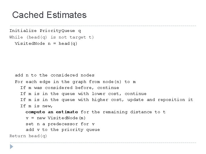 Cached Estimates Initialize Priority. Queue q While (head(q) is not target t) Visited. Node