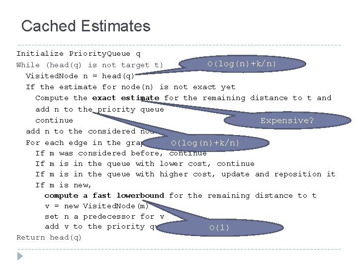 Cached Estimates Initialize Priority. Queue q O(log(n)+k/n) While (head(q) is not target t) Visited.