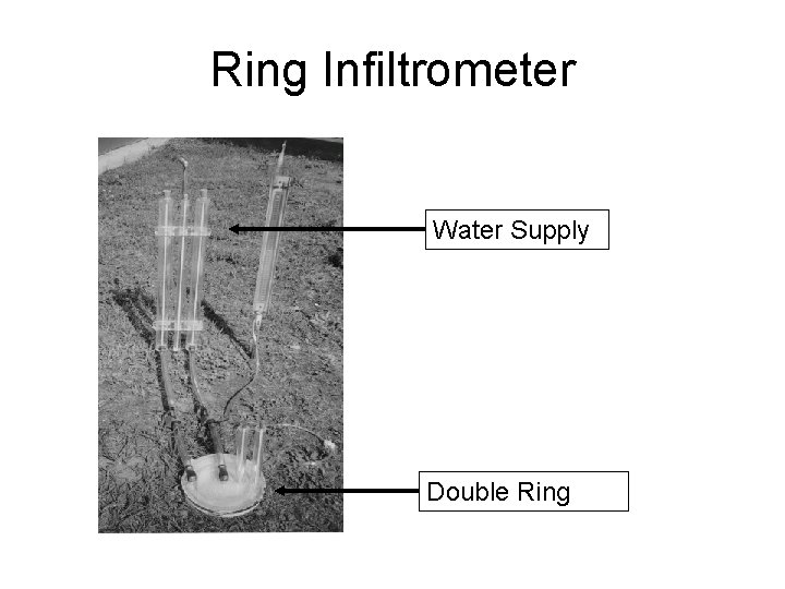 Ring Infiltrometer Water Supply Double Ring 