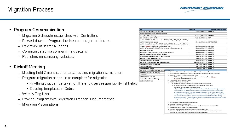 Migration Process • Program Communication – – – Migration Schedule established with Controllers Flowed