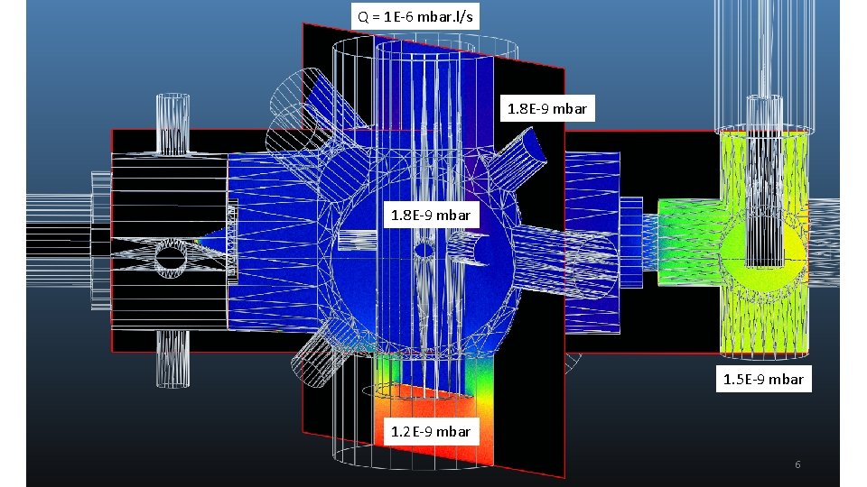 Q = 1 E-6 mbar. l/s 1. 8 E-9 mbar 1. 5 E-9 mbar