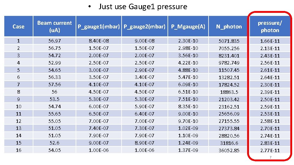  • Just use Gauge 1 pressure Case 1 2 3 4 5 6