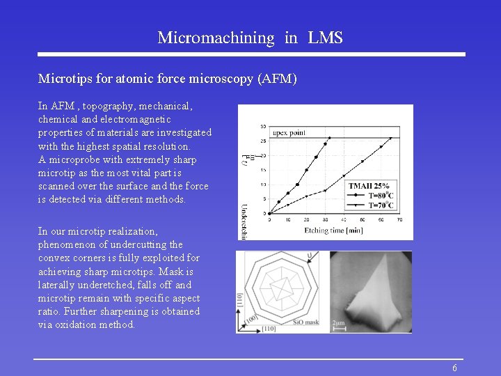 Micromachining in LMS Microtips for atomic force microscopy (AFM) In AFM , topography, mechanical,