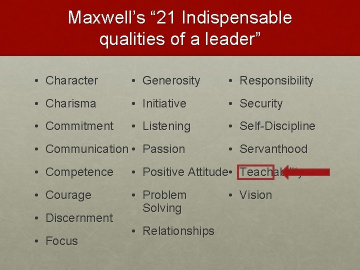 Maxwells 21 Indispensable qualities of a leader Character