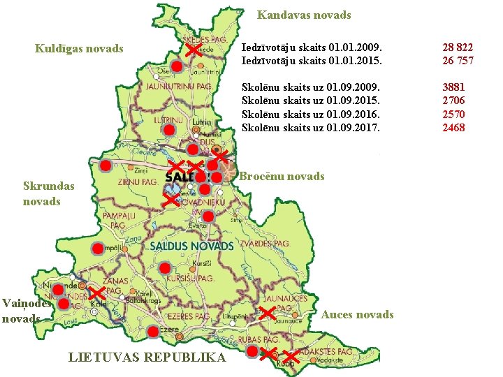 Kandavas novads Kuldīgas novads Skrundas novads Vaiņodes novads Iedzīvotāju skaits 01. 2009. Iedzīvotāju skaits