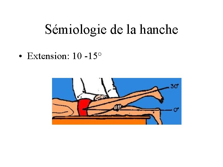Sémiologie de la hanche • Extension: 10 -15° 