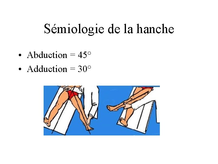 Sémiologie de la hanche • Abduction = 45° • Adduction = 30° 