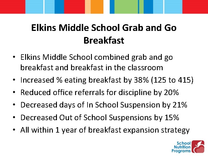 Elkins Middle School Grab and Go Breakfast • Elkins Middle School combined grab and