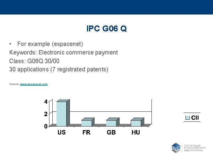 IPC G 06 Q • For example (espacenet) Keywords: Electronic commerce payment Class: G
