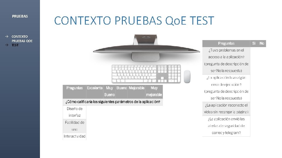 PRUEBAS à CONTEXTO PRUEBAS QOE à TEST CONTEXTO PRUEBAS Qo. E TEST 