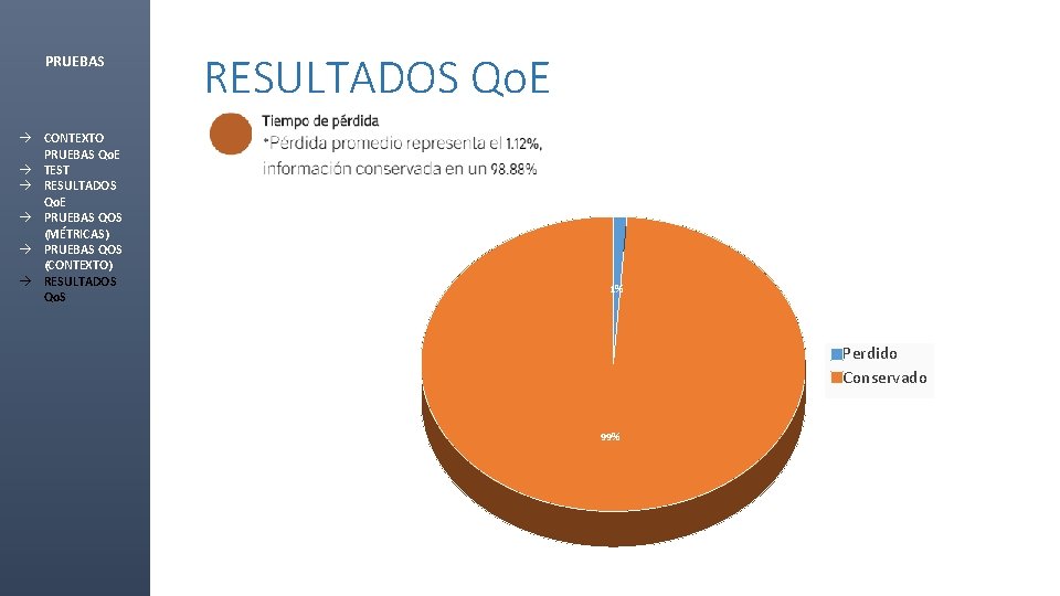 PRUEBAS à CONTEXTO PRUEBAS Qo. E à TEST à RESULTADOS Qo. E à PRUEBAS