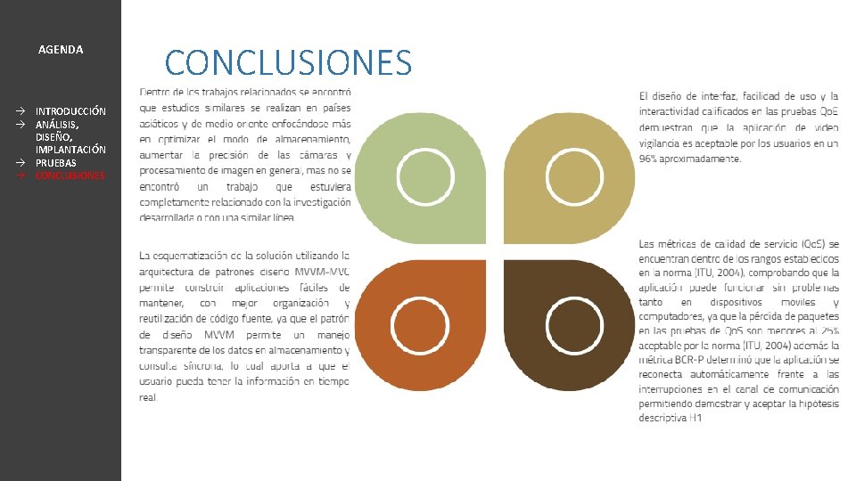 AGENDA à INTRODUCCIÓN à ANÁLISIS, DISEÑO, IMPLANTACIÓN à PRUEBAS à CONCLUSIONES 