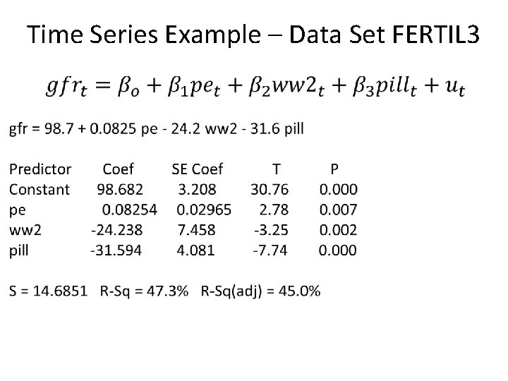 Time Series Example – Data Set FERTIL 3 