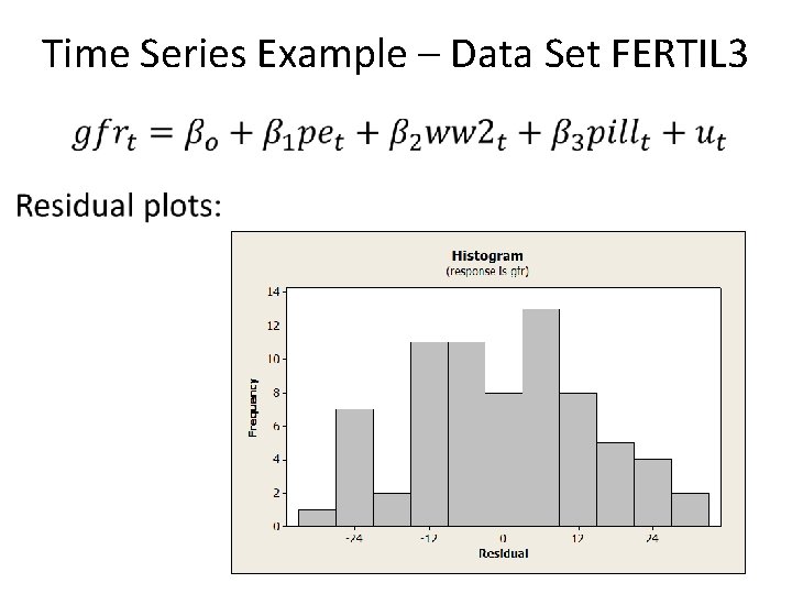 Time Series Example – Data Set FERTIL 3 