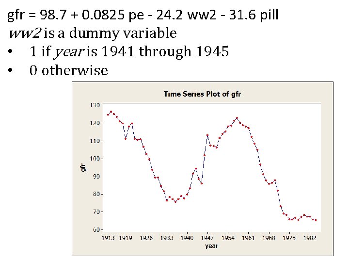 gfr = 98. 7 + 0. 0825 pe - 24. 2 ww 2 -