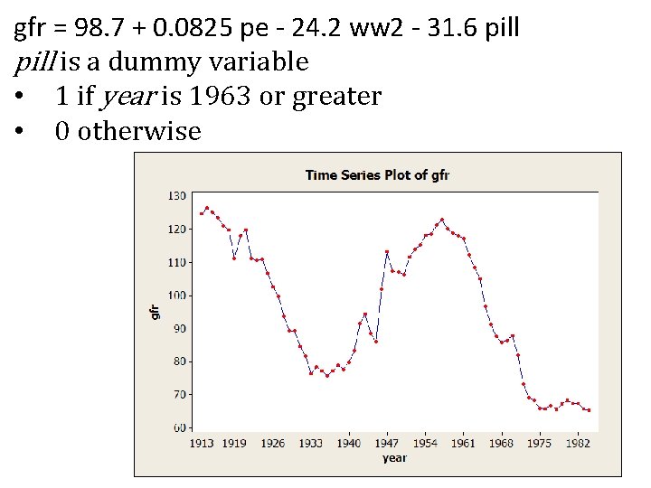 gfr = 98. 7 + 0. 0825 pe - 24. 2 ww 2 -