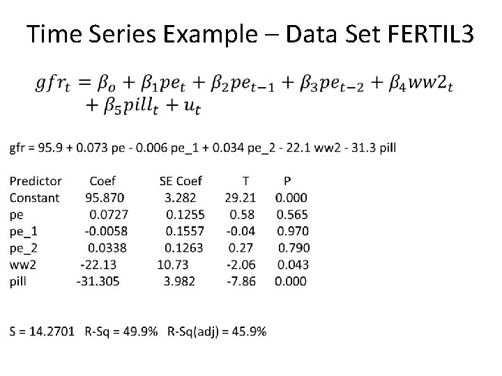 Time Series Example – Data Set FERTIL 3 