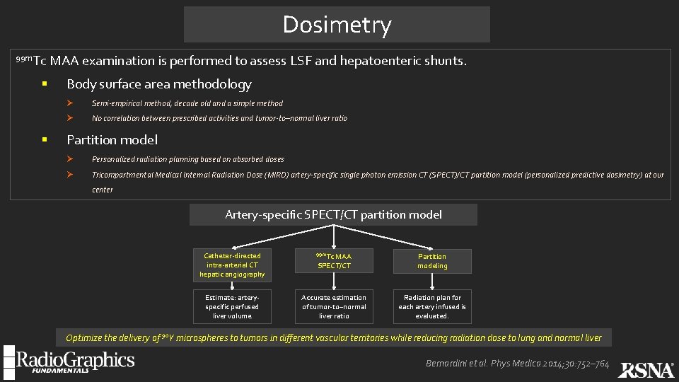 Dosimetry 99 m. Tc § § MAA examination is performed to assess LSF and