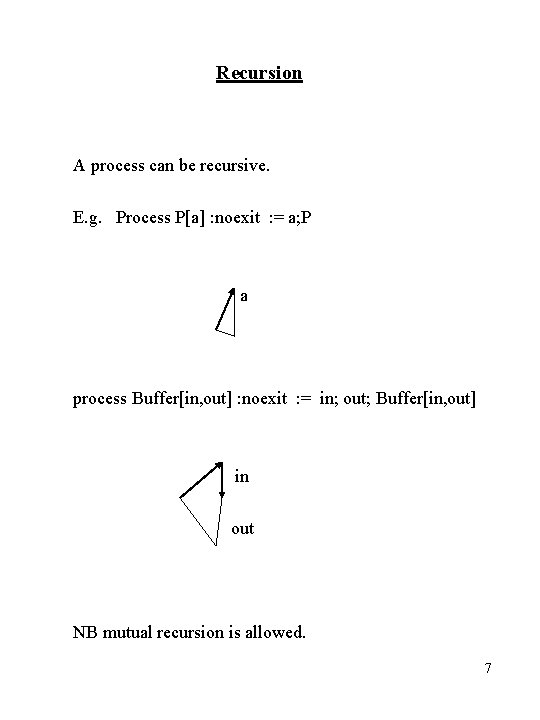 Recursion A process can be recursive. E. g. Process P[a] : noexit : =