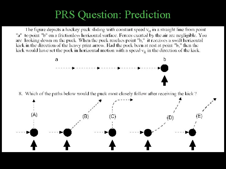 PRS Question: Prediction 