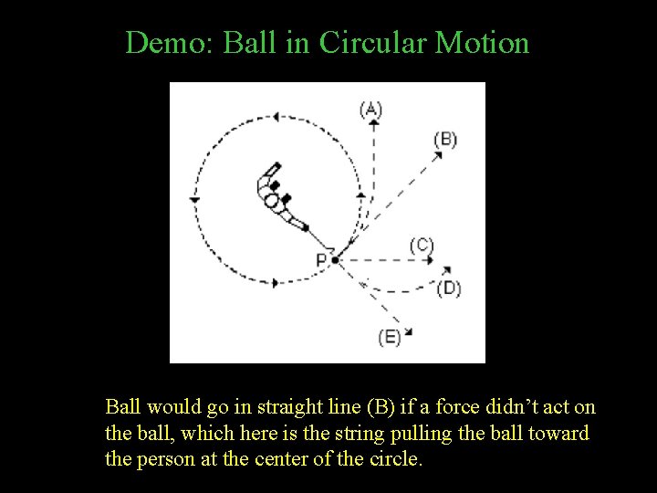 Demo: Ball in Circular Motion Ball would go in straight line (B) if a