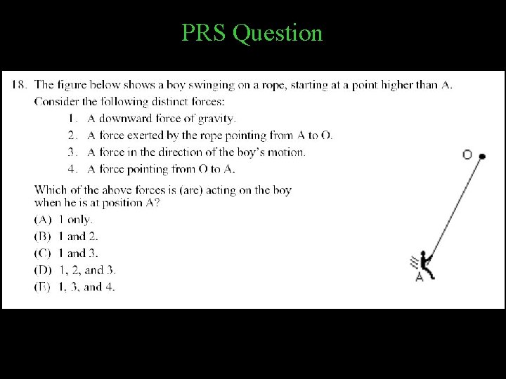 PRS Question 