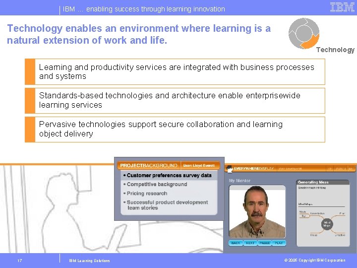 IBM … enabling success through learning innovation Technology enables an environment where learning is