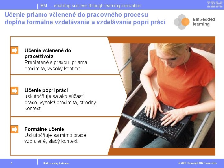 IBM … enabling success through learning innovation Učenie priamo včlenené do pracovného procesu dopĺňa