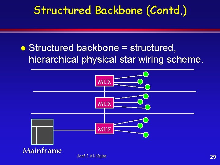 Structured Backbone (Contd. ) l Structured backbone = structured, hierarchical physical star wiring scheme.