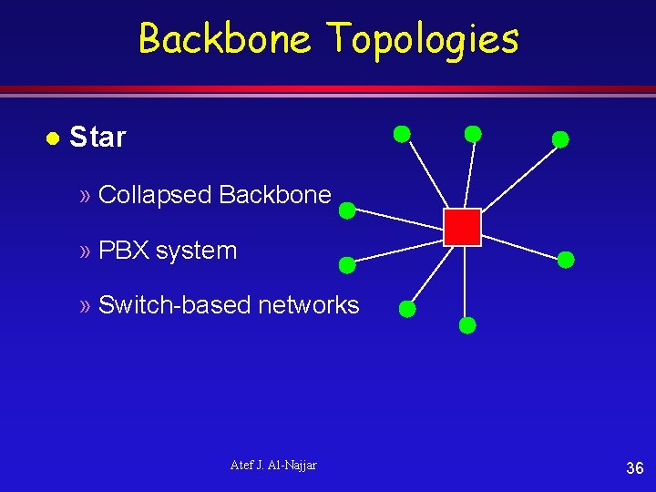 Backbone Topologies l Star » Collapsed Backbone » PBX system » Switch-based networks Atef