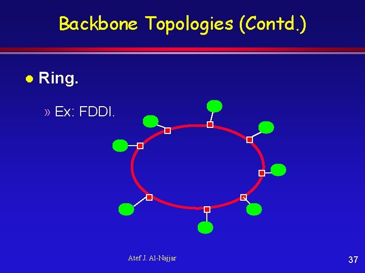 Backbone Topologies (Contd. ) l Ring. » Ex: FDDI. Atef J. Al-Najjar 37 