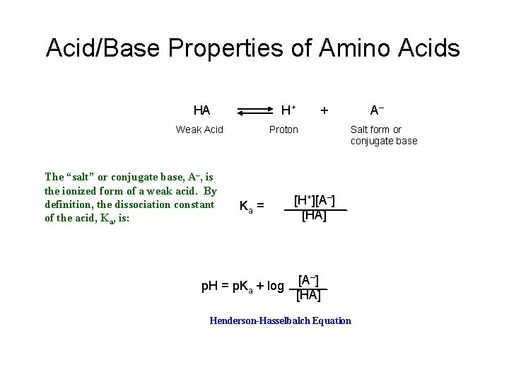Acid/Base Properties of Amino Acids HA H+ Weak Acid The “salt” or conjugate base,
