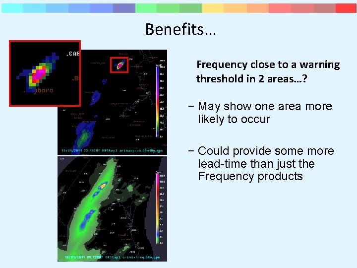 Benefits… Frequency close to a warning threshold in 2 areas…? − May show one