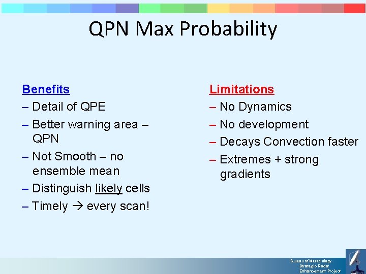 QPN Max Probability Benefits – Detail of QPE – Better warning area – QPN