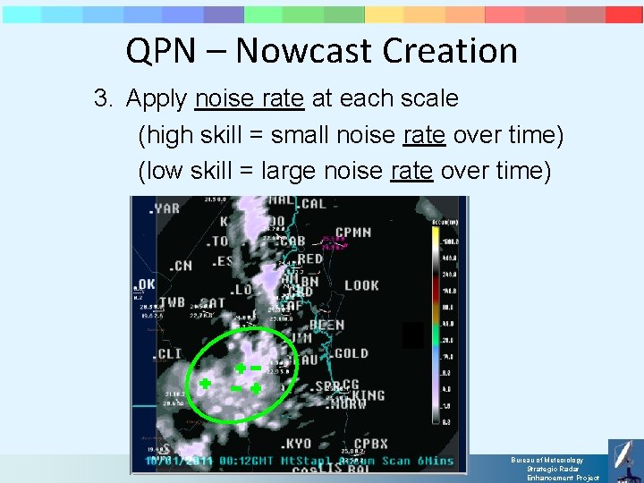 QPN – Nowcast Creation 3. Apply noise rate at each scale (high skill =