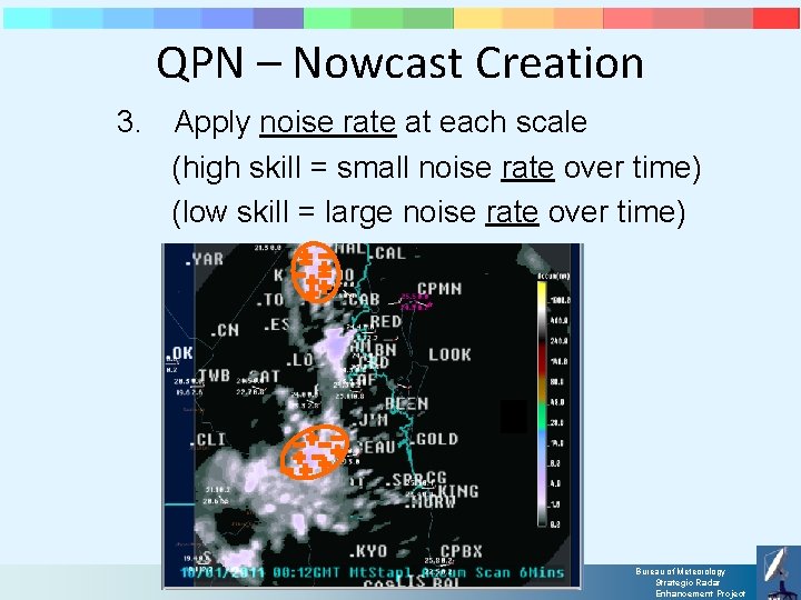 QPN – Nowcast Creation 3. Apply noise rate at each scale (high skill =