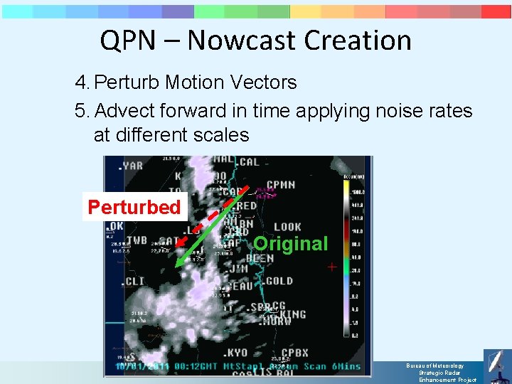 QPN – Nowcast Creation 4. Perturb Motion Vectors 5. Advect forward in time applying