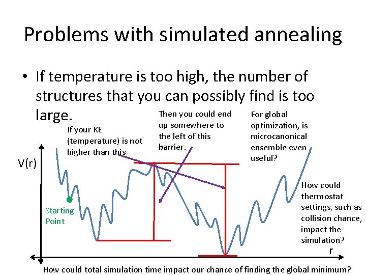 Problems with simulated annealing • If temperature is too high, the number of structures